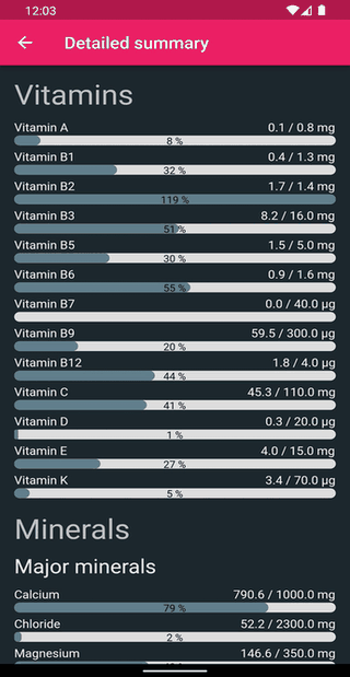 Energize screenshot