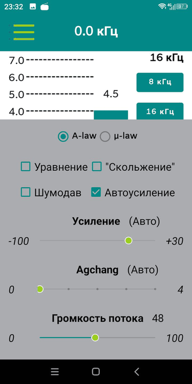 WebSDR client screenshot