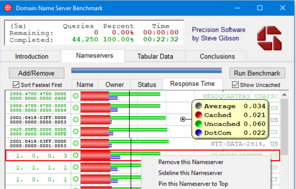 DNS Benchmark screenshot
