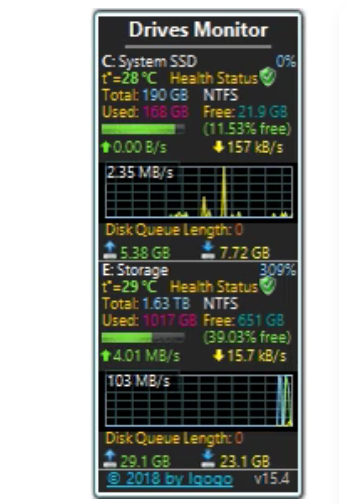 Drives Monitor screenshot