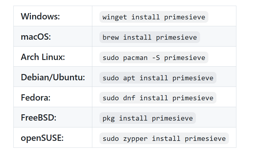 primesieve screenshot