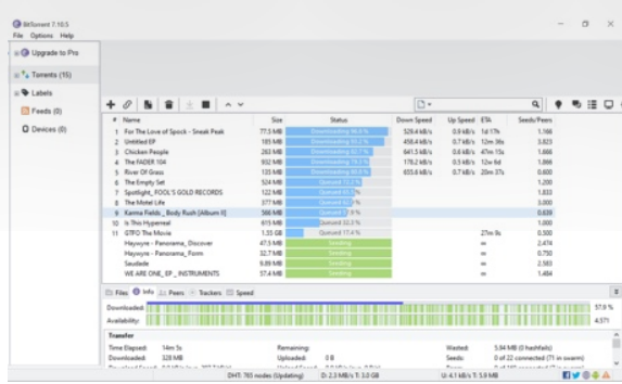 µTorrent screenshot