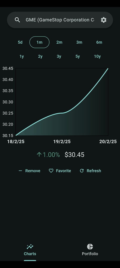 MarketMonk screenshot