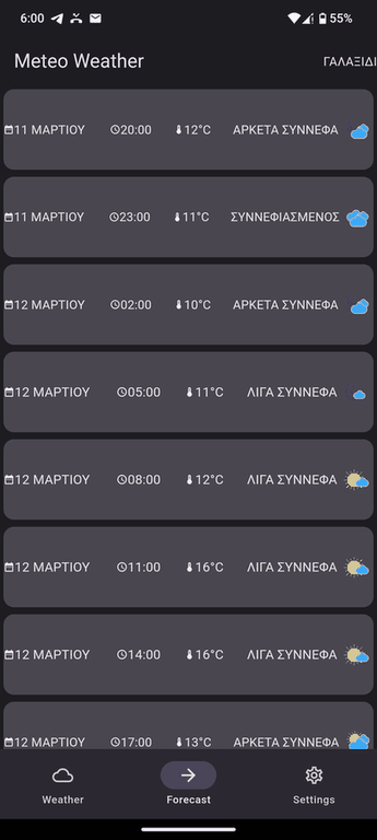 Meteo Weather Greece screenshot