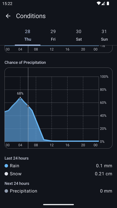 Bura screenshot