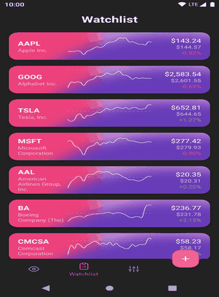 Candle screenshot