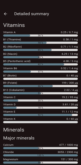 Energize screenshot
