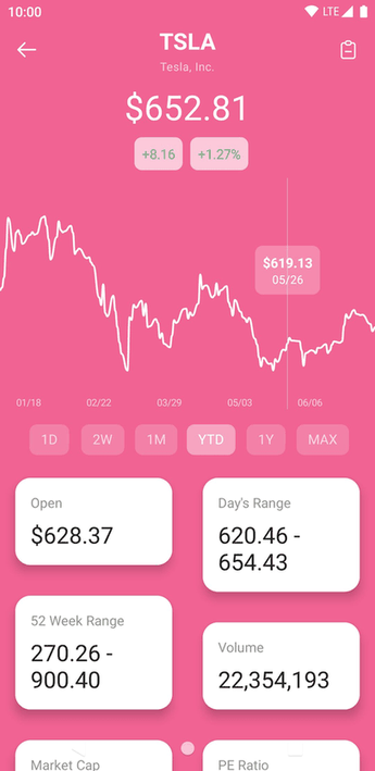 Candle screenshot