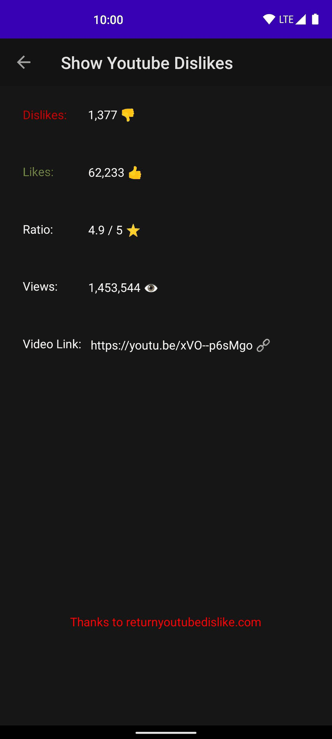 Show Youtube Dislikes screenshot