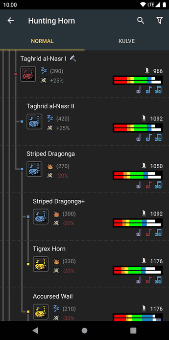 MHWorld Database screenshot