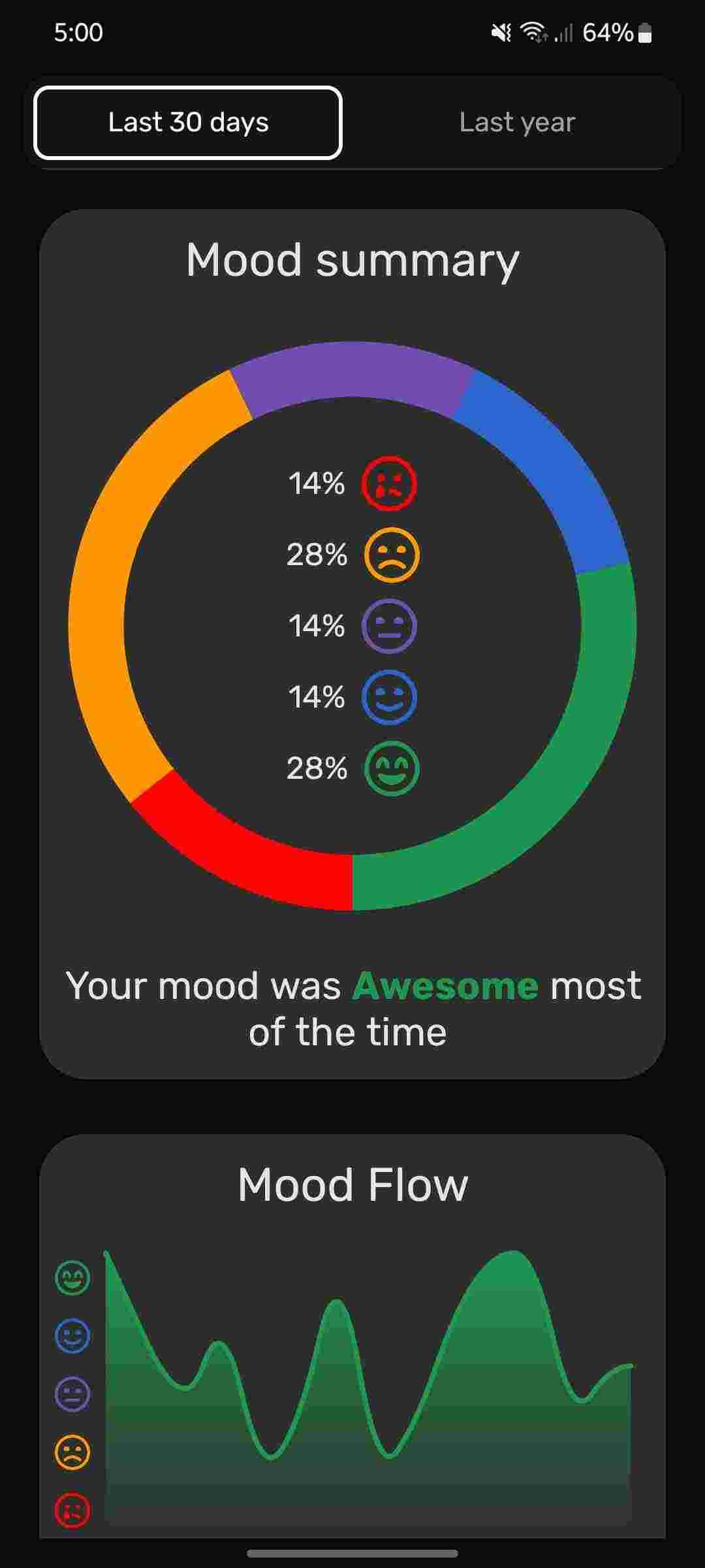 My Brain screenshot