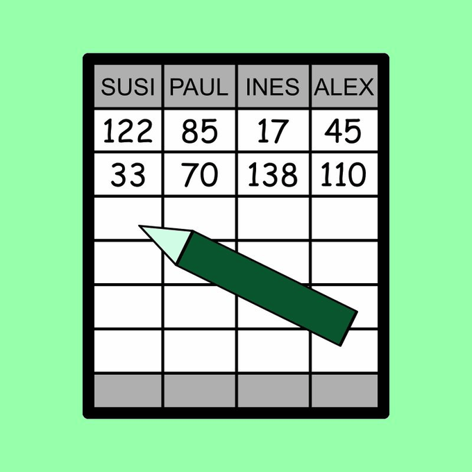 Score sheets