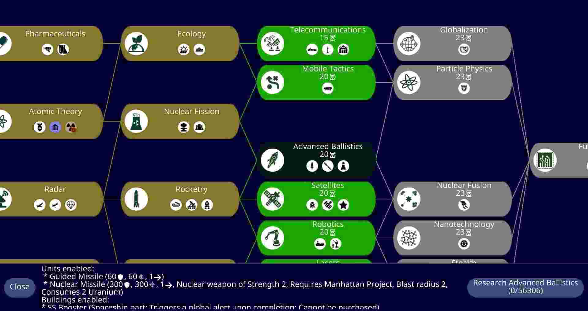 Unciv screenshot