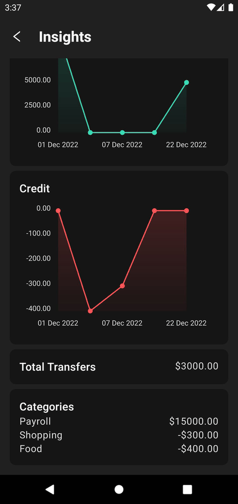 Sushi screenshot
