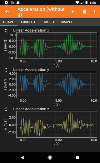 phyphox screenshot