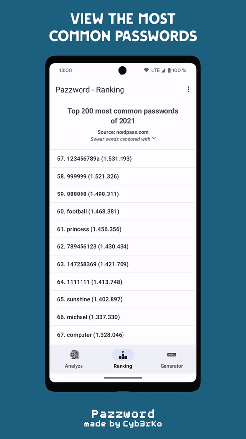 Pazzword screenshot