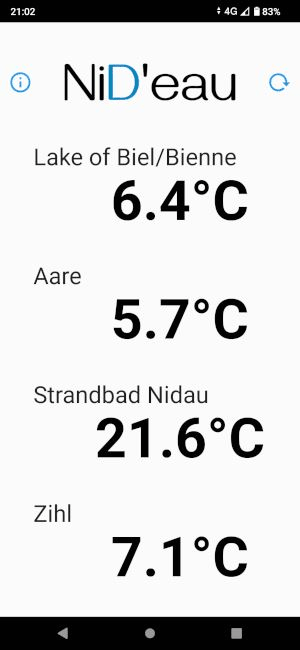 NiDeau screenshot