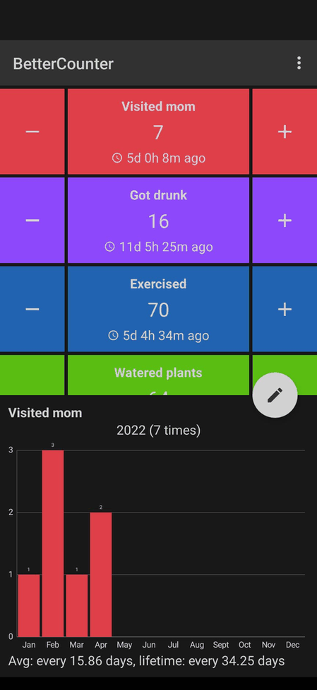 BetterCounter screenshot