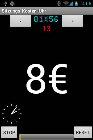 Meeting Cost Clock screenshot