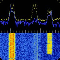 RF Analyzer