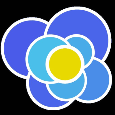ForgetMeNot