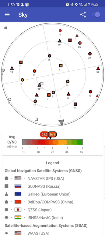GPSTest screenshot