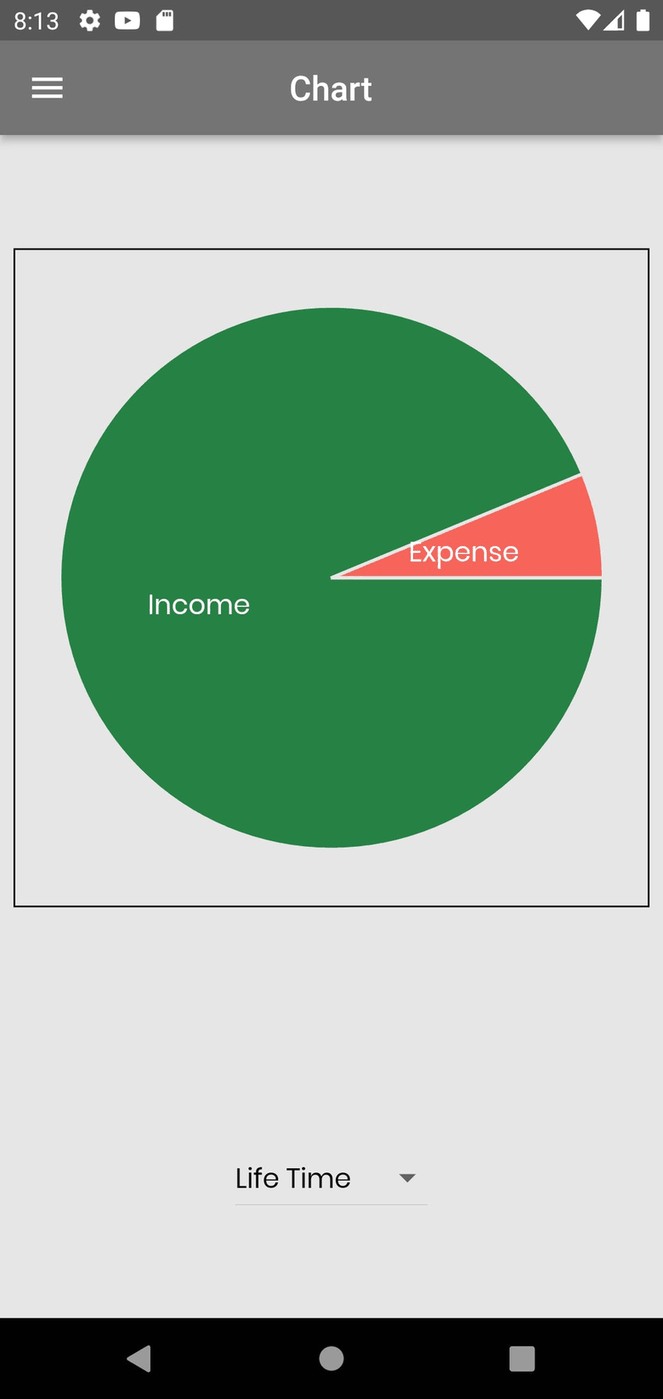 Money Logs screenshot