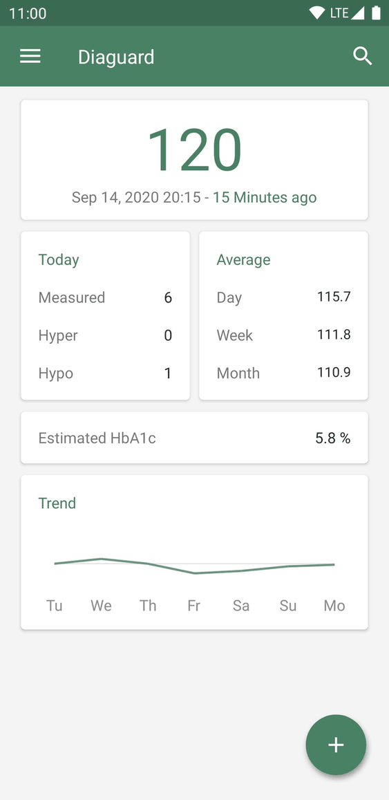 Diaguard: Diabetes Diary screenshot