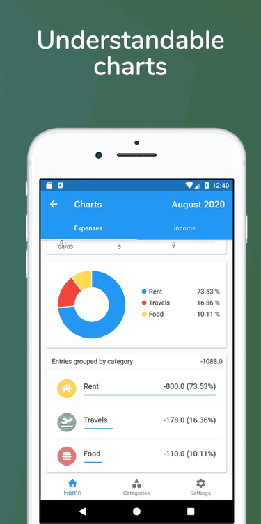 Oinkoin screenshot