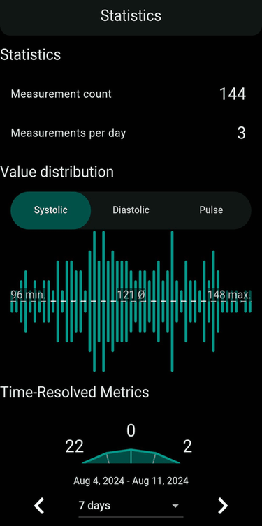 Blood pressure monitor screenshot