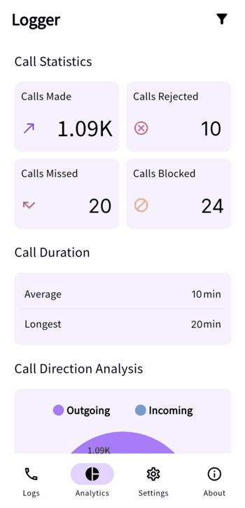 Logger screenshot