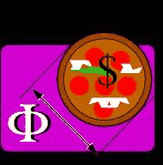 Pizza Cost
