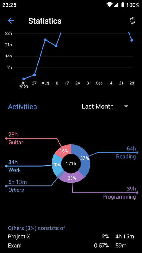 GetFlow screenshot