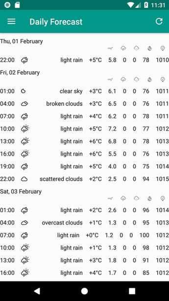 Your local weather screenshot