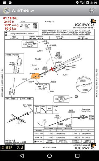 WairToNow screenshot