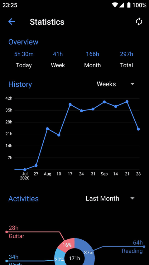GetFlow screenshot